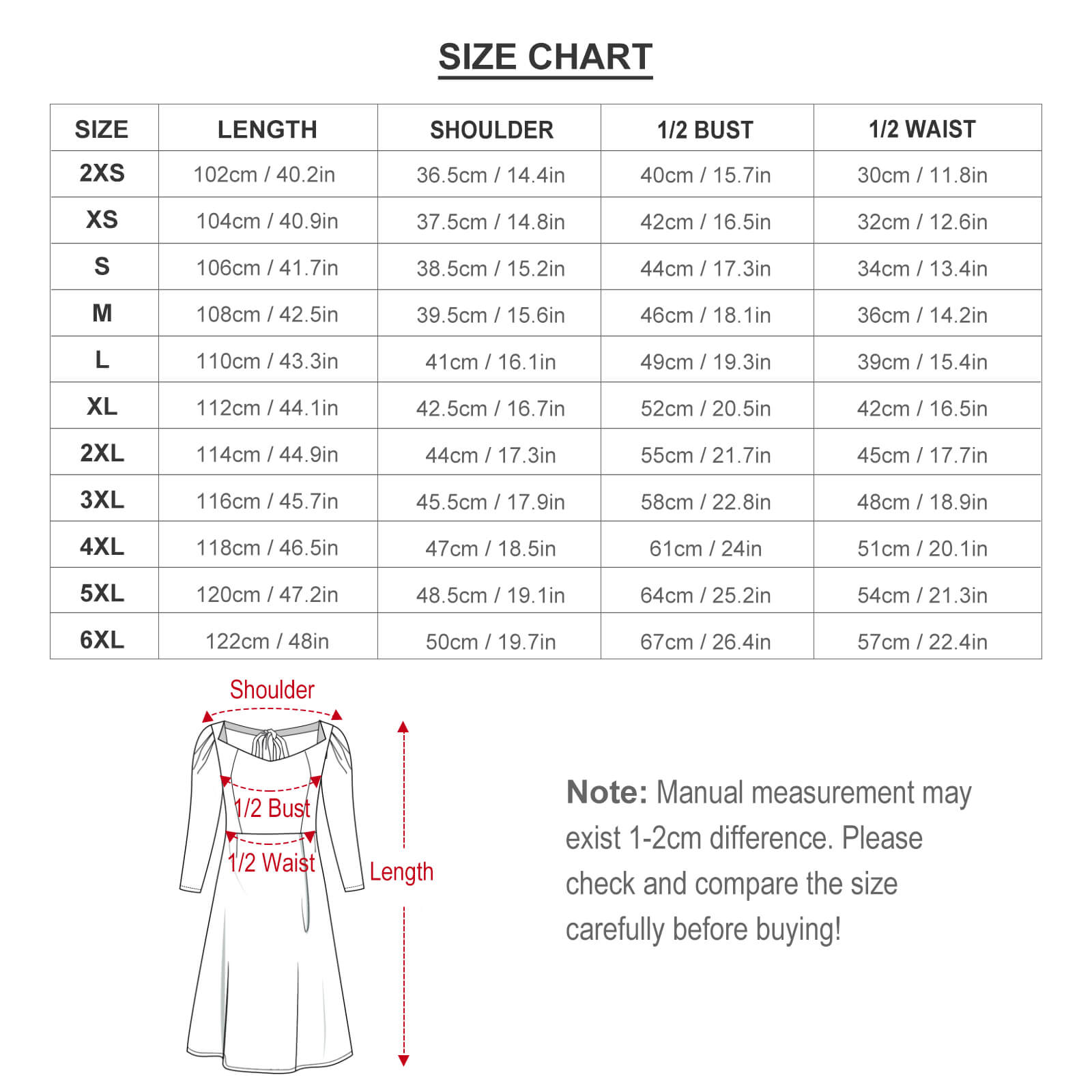 Hoàng Hôn Cầu Vồng Bùng Đầm Đầ - đánh giá và giá Women'S Fashion Of The 60S